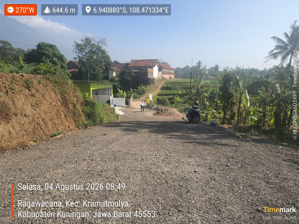 Pemetaan Pembuatan Jalan Baru 